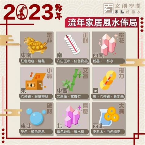 大門向北2023|2023風水佈局！9大方位擺設旺桃花、催財運、家宅安。